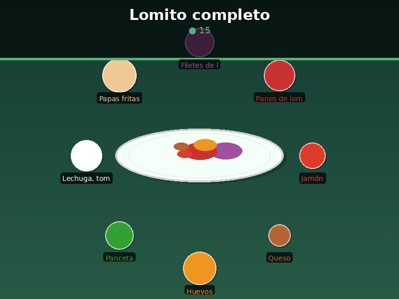 Lomito completo