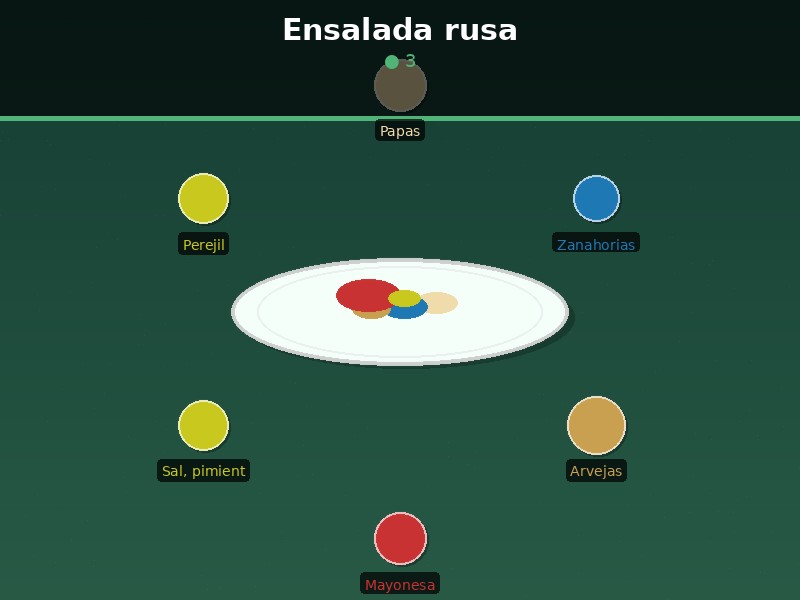 Ensalada rusa