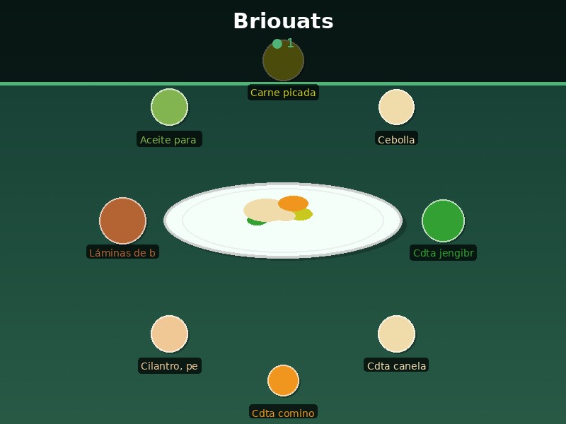 Briouats