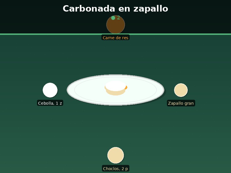 Carbonada en zapallo