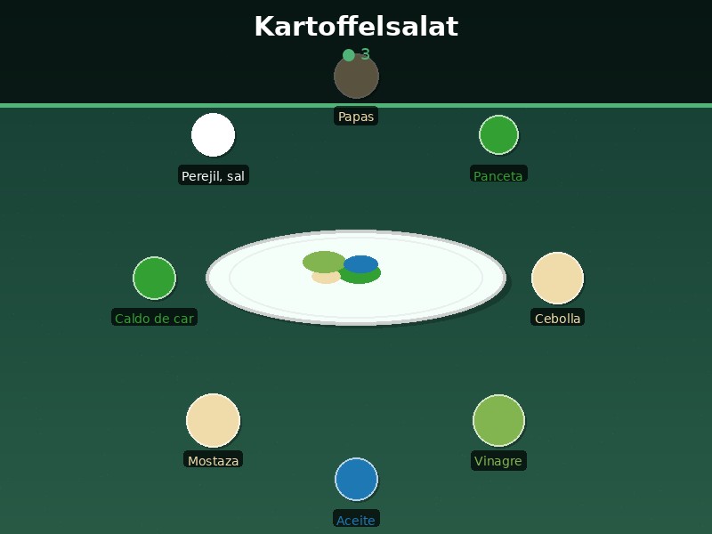 Kartoffelsalat