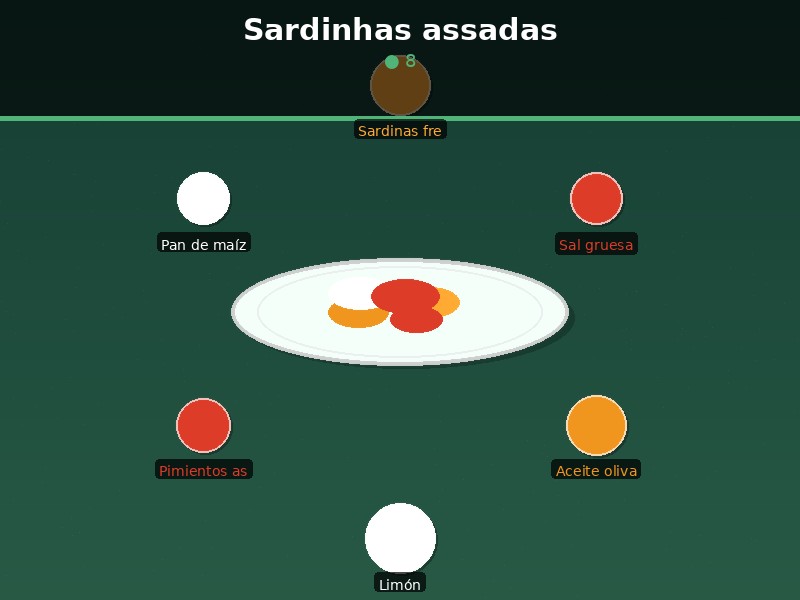 Sardinhas assadas