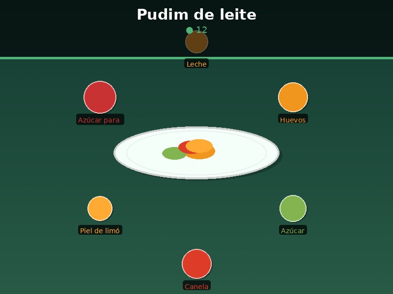 Pudim de leite