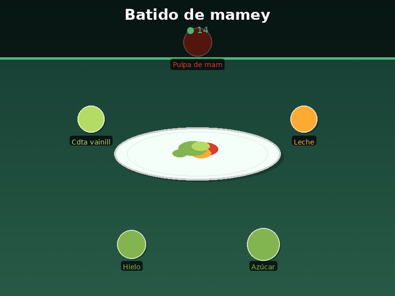 Batido de mamey