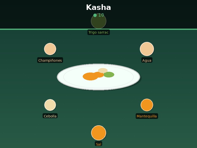 Kasha