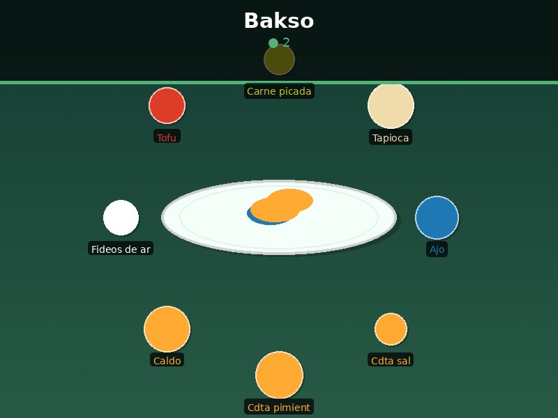 Bakso