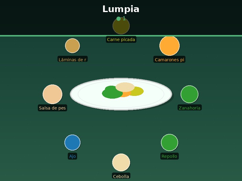 Lumpia