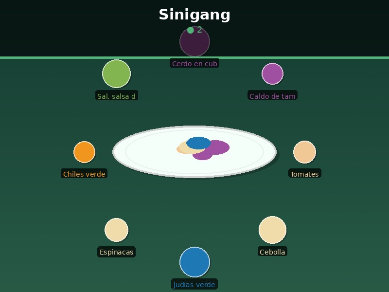 Sinigang