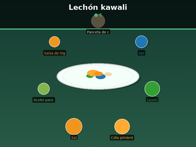 Lechón kawali