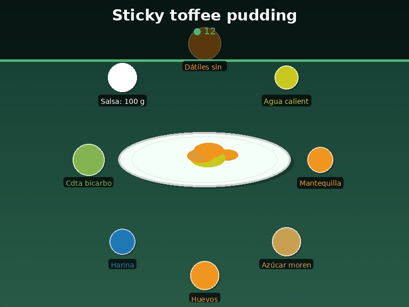 Sticky toffee pudding