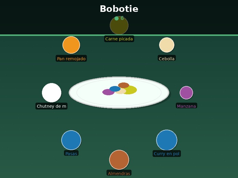 Bobotie