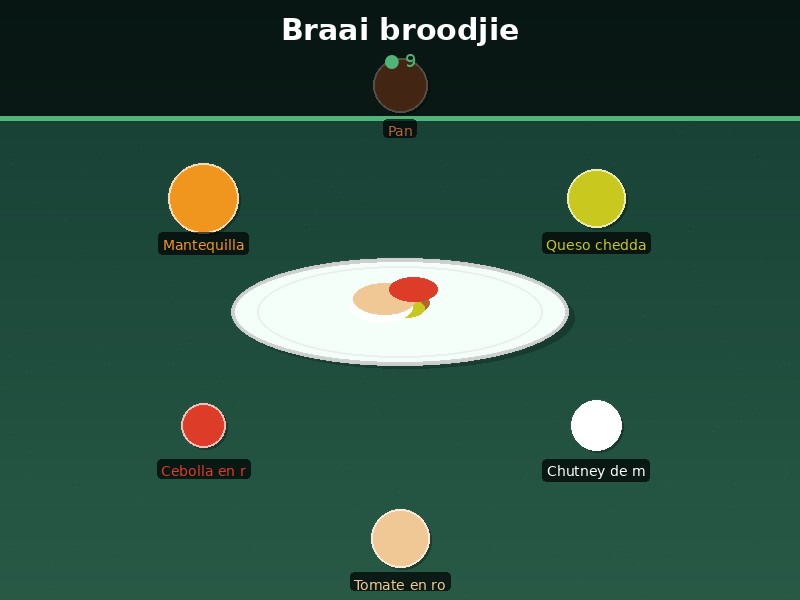 Braai broodjie
