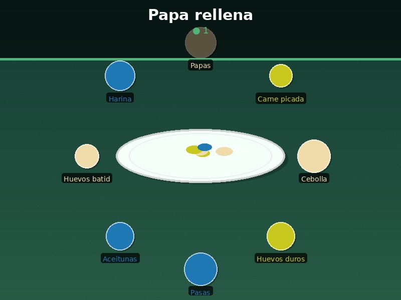 Papa rellena