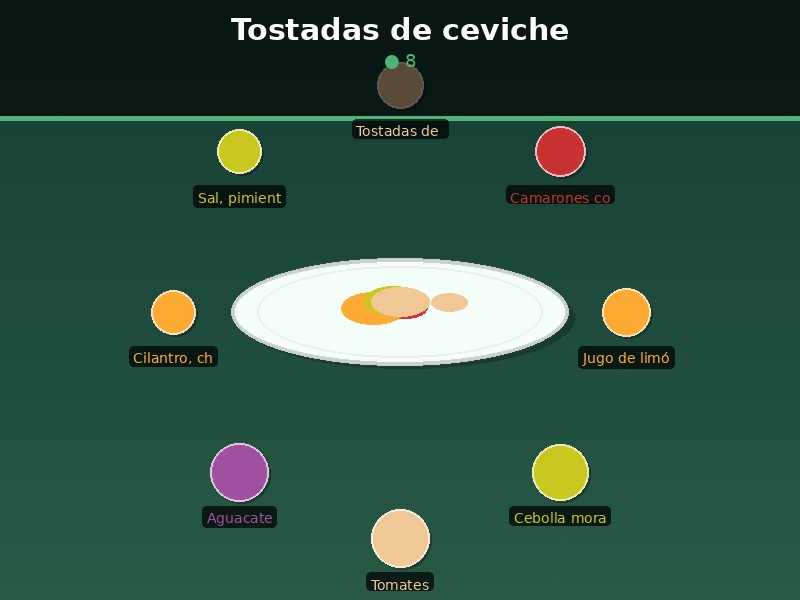 Tostadas de ceviche