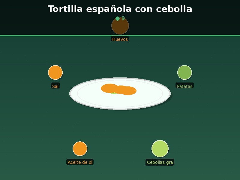 Tortilla española con cebolla