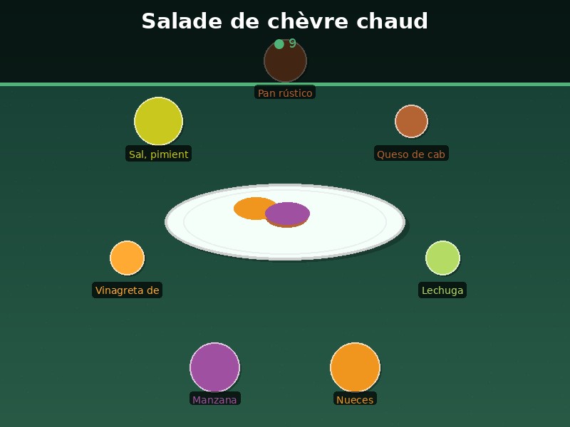 Salade de chèvre chaud