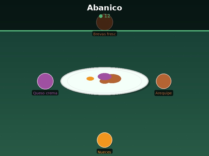 Abanico