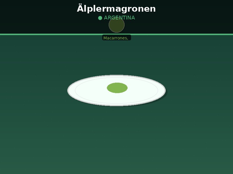 Älplermagronen