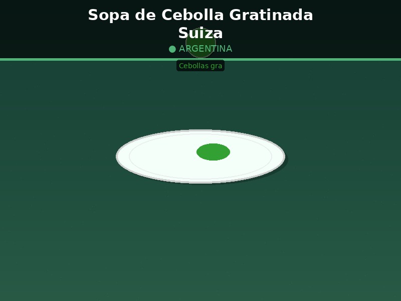 Sopa de Cebolla Gratinada Suiza