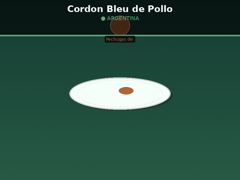 Cordon Bleu de Pollo