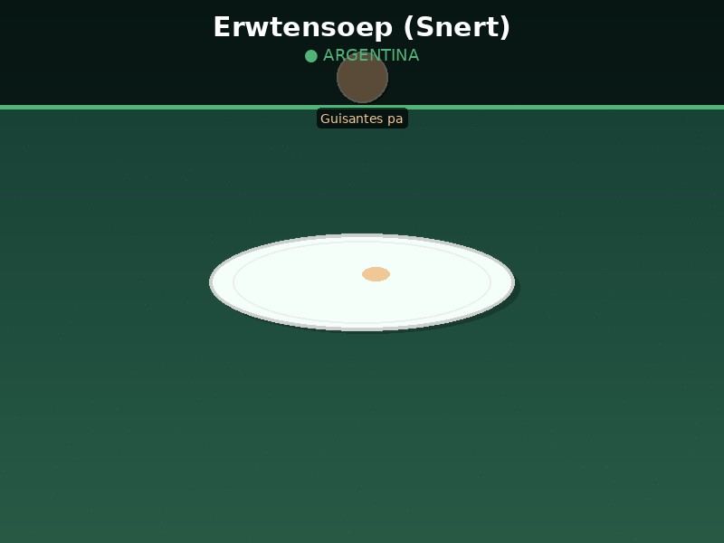 Erwtensoep (Snert)