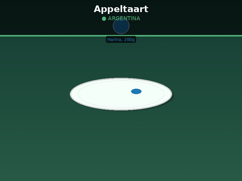 Appeltaart