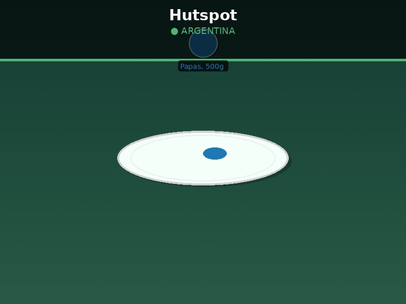 Hutspot