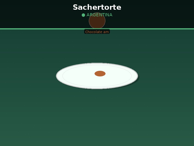 Sachertorte