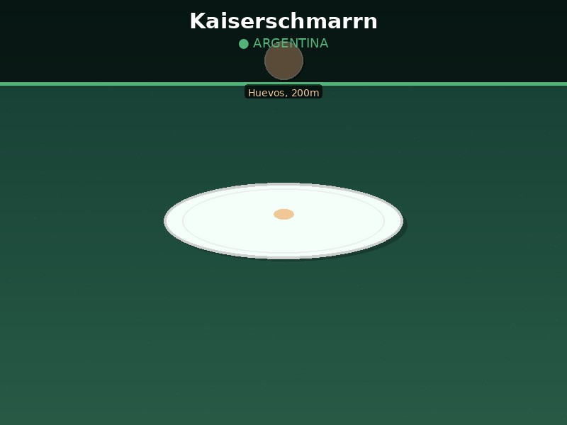 Kaiserschmarrn
