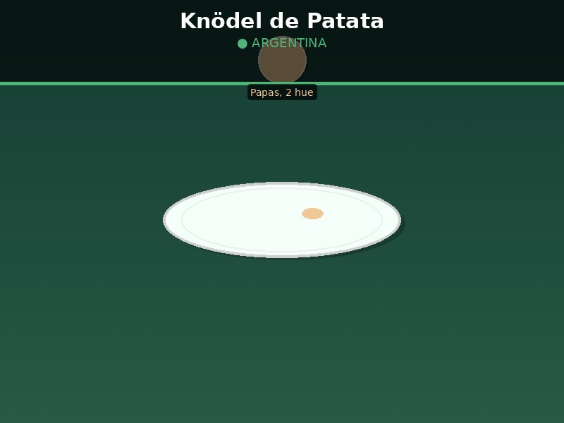 Knödel de Patata