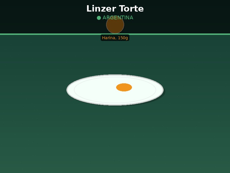Linzer Torte