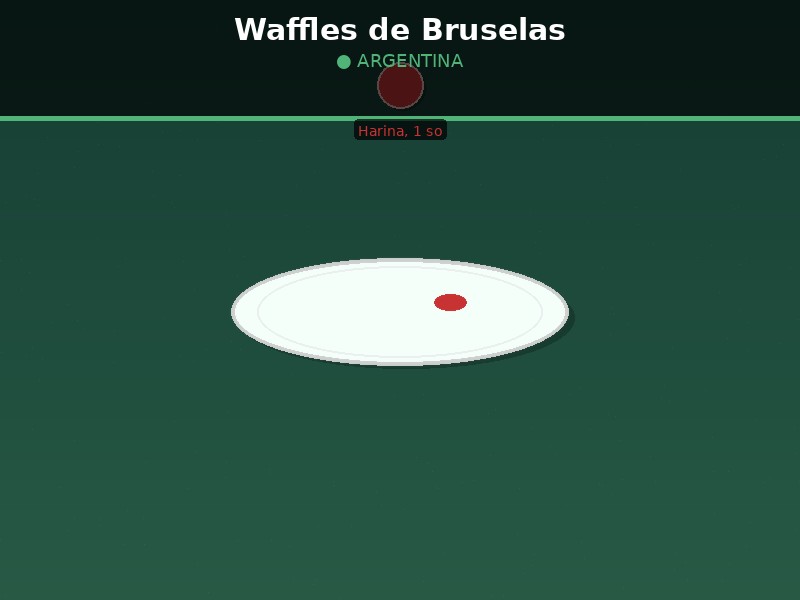 Waffles de Bruselas