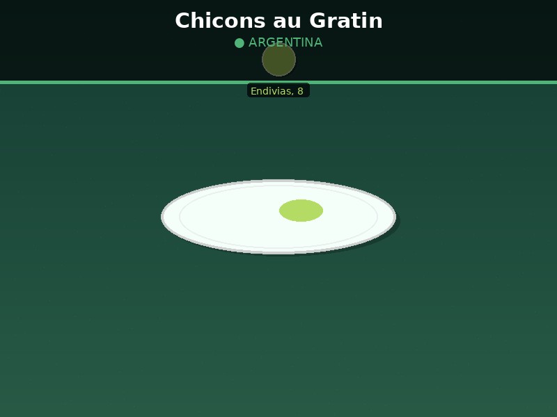 Chicons au Gratin