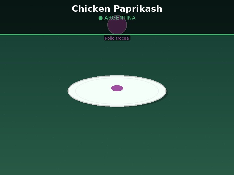 Chicken Paprikash
