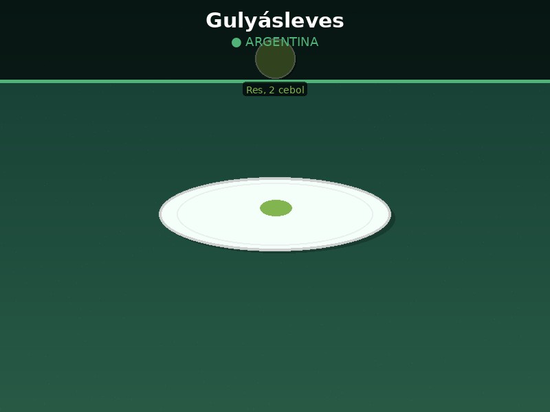 Gulyásleves