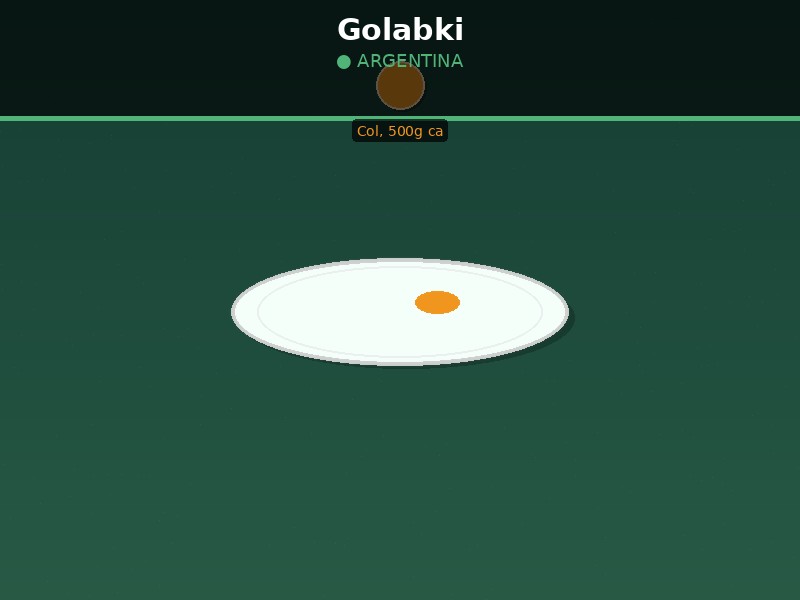 Golabki