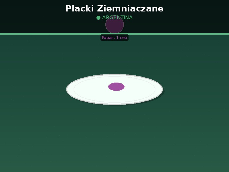 Placki Ziemniaczane