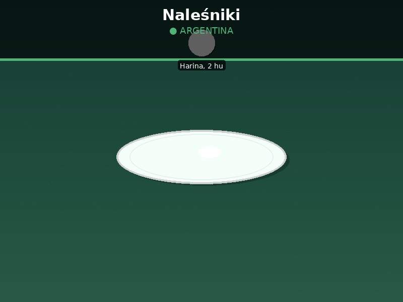 Naleśniki